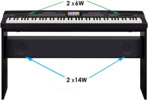 casio-cgp700-speakers